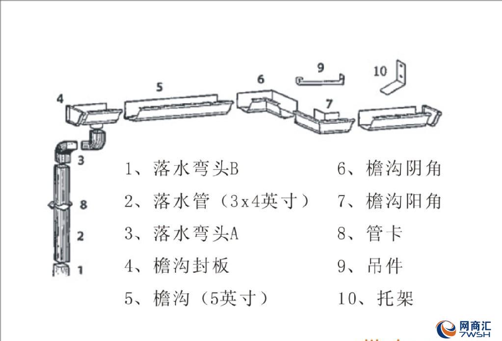 青岛晟睿环保有限公司是专业的落水系统、彩铝落水系统厂家,公司秉承科学严谨的工作态度,为您开发生产各具风格的国内 顶级塑料建材。公司拥有国内最先进的生产流水线20余条及各系列进口、国产模具400余套,年产量达30000余吨,生产的落水 系统系列、塑钢型材系列、排水系列、成品檐沟系列、沥青瓦、天窗及装饰产品系列行销全国各地及出口至美国、德国等国家 和地区。欢迎洽谈! 联系人:朱经理 电话:15066261982 15376707979 地址:青岛市北区辽宁路路 工厂地址:城阳双埠580)